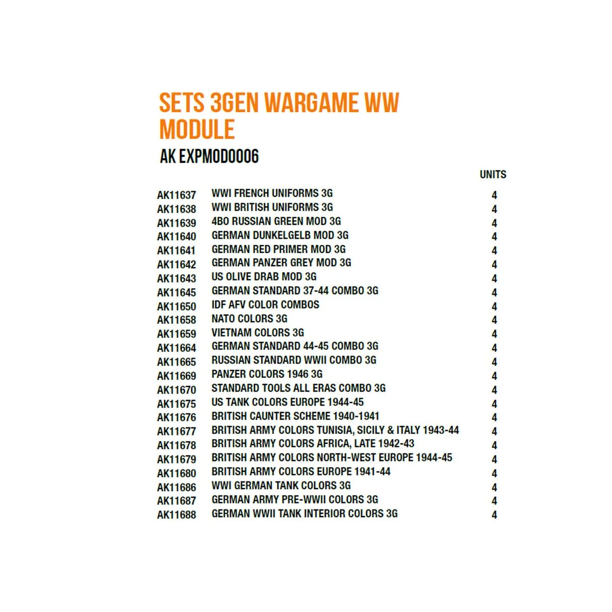 Sets 3gen Wargame ww Module - AK Interactive AK EXPMOD0006 Sets 3gen Wargame ww Module - AK Interactive AK EXPMOD0006