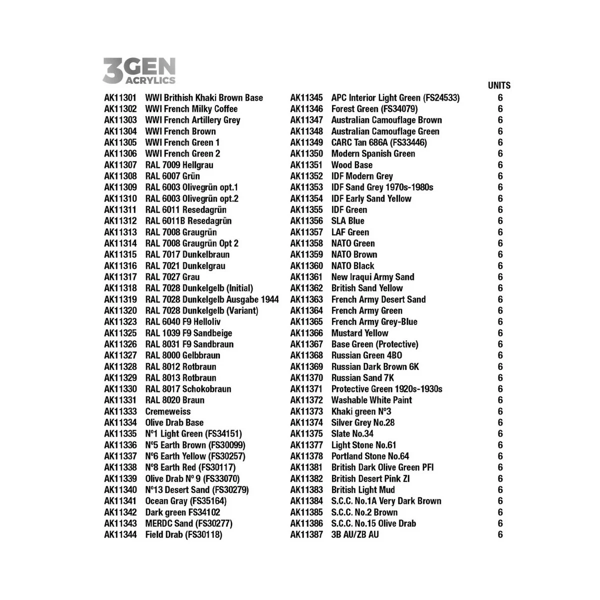 80 Afv Colors Module - AK Interactive AK EXPMOD0009 80 Afv Colors Module - AK Interactive AK EXPMOD0009