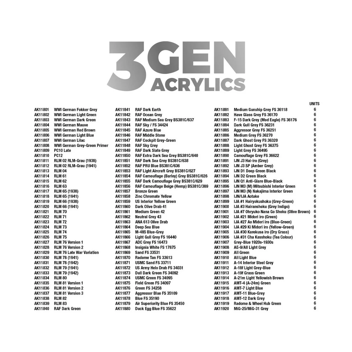 120 Aircraft Colors Module - AK Interactive AK EXPMOD0011 120 Aircraft Colors Module - AK Interactive AK EXPMOD0011