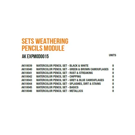 Sets Weathering Pencils Module - AK Interactive AK EXPMOD0015
