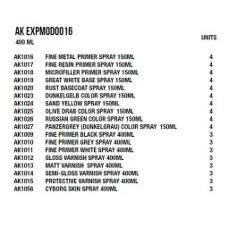Sprays Module - AK Interactive AK EXPMOD0016