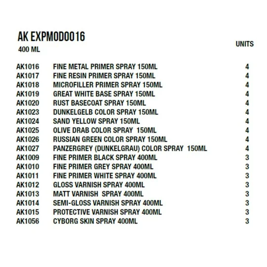 Sprays Module - AK Interactive AK EXPMOD0016 Sprays Module - AK Interactive AK EXPMOD0016