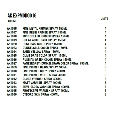 Sprays Module - AK Interactive AK EXPMOD0016
