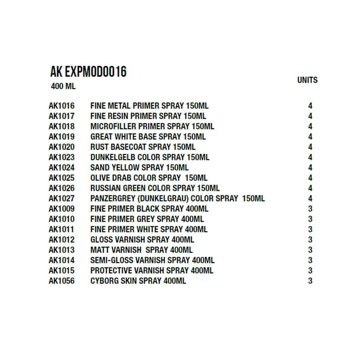 Sprays Module - AK Interactive AK EXPMOD0016 Sprays Module - AK Interactive AK EXPMOD0016