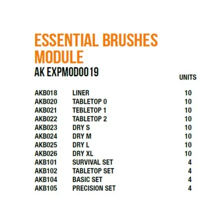 Essential Brushes - AK Interactive AK EXPMOD0019