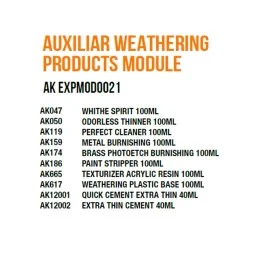 Auxiliar Weathering Products Module - AK Interactive AK EXPMOD0021