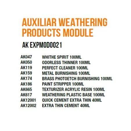 Auxiliar Weathering Products Module - AK Interactive AK EXPMOD0021