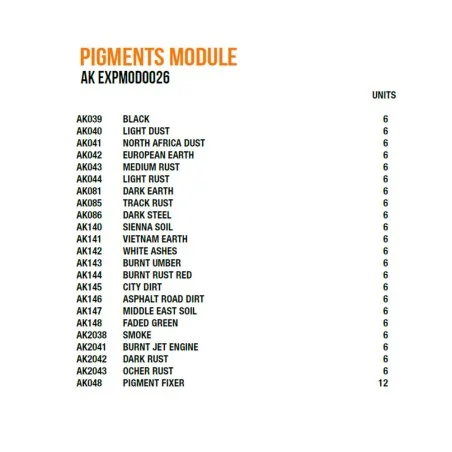 Pigments Module - AK Interactive AK EXPMOD0026
