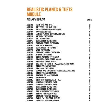 Realistic Plants & Tufts Module - AK Interactive AK EXPMOD0034