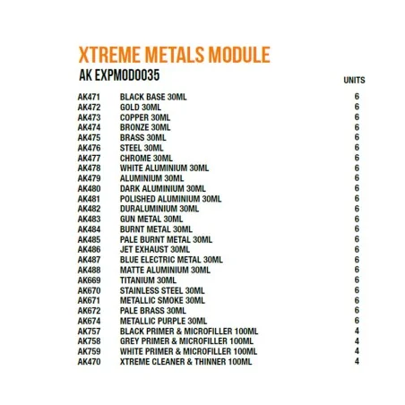 Xtreme Metals Module - AK Interactive AK EXPMOD0035