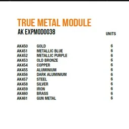 True Metal Module - AK Interactive AK EXPMOD0038
