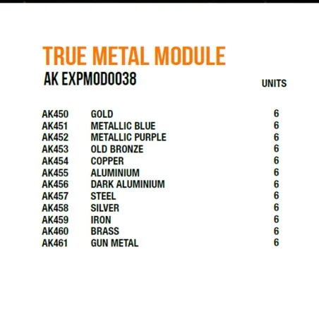 True Metal Module - AK Interactive AK EXPMOD0038