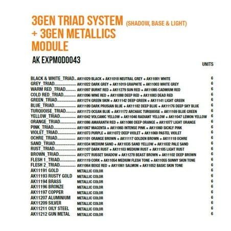 3Gen Triad System (Shadow, Base & Light) + 3gen Metallics Module - ...