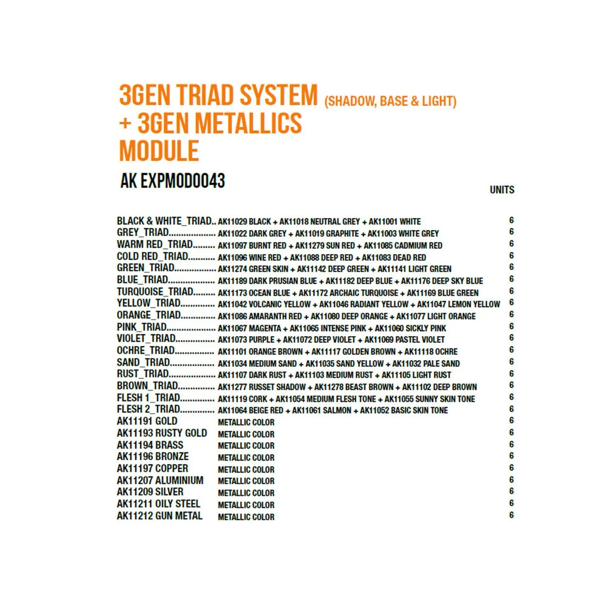 3Gen Triad System (Shadow, Base & Light) + 3gen Metallics Module - ...