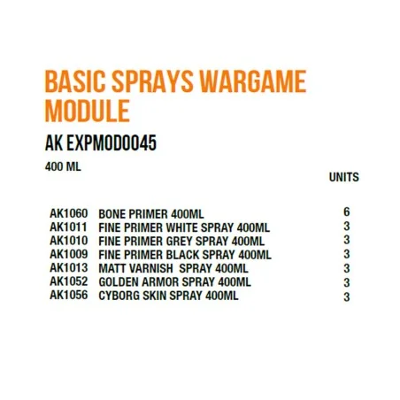 Basic Sprays Wargame Module - AK Interactive AK EXPMOD0045