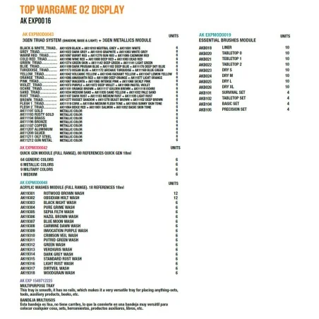 Top Wargame 02 Display - AK Interactive AK EXP0016