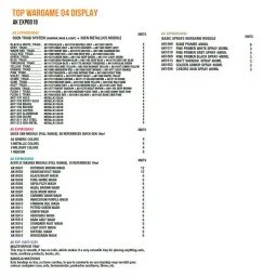 Top Wargame 04 Display - AK Interactive AK EXP0018