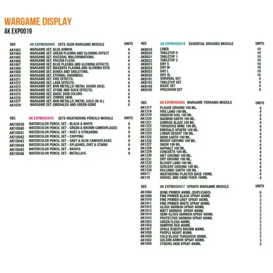 Wargame Display - AK Interactive AK EXP0019 Wargame Display - AK Interactive AK EXP0019