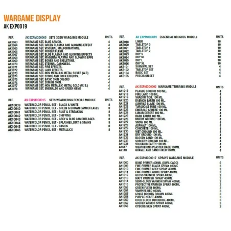 Wargame Display - AK Interactive AK EXP0019