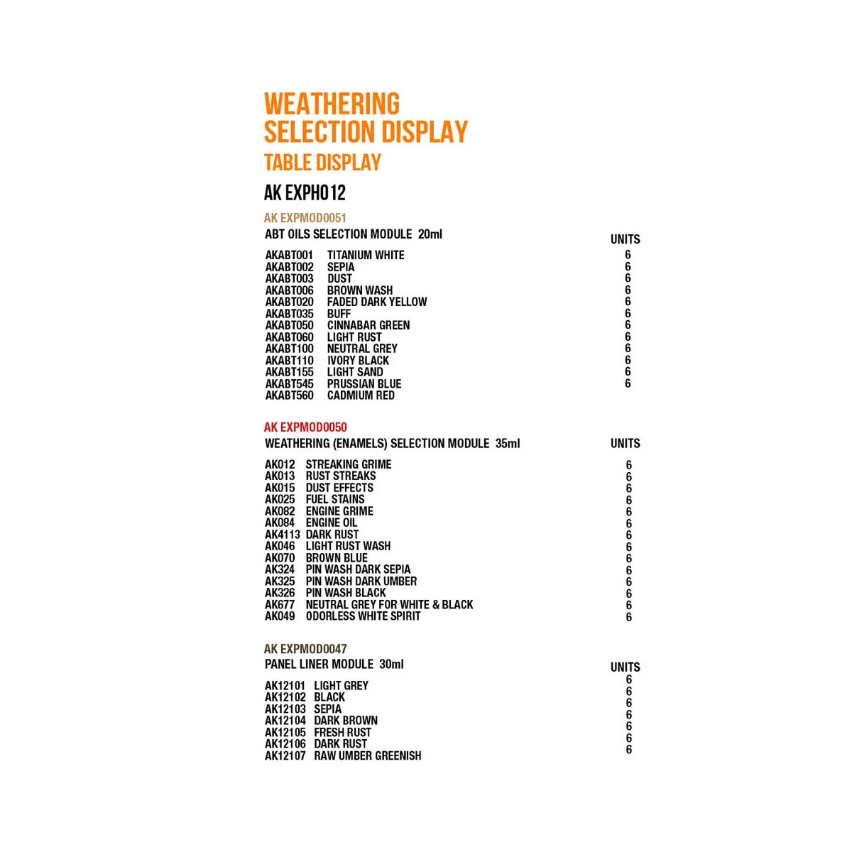 Weathering Selection Display Table Display - AK Interactive AK EXPH012 Weathering Selection Display Table Display - AK Interactive AK EXPH012