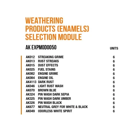 Weathering (Enamels) Selection Module 35 Ml - AK Interactive AK EXP...