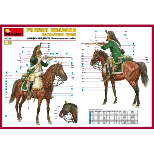 French Dragoon. Napoleonic Wars., 1/16 - MiniArt 16016 French Dragoon. Napoleonic Wars., 1/16 - MiniArt 16016