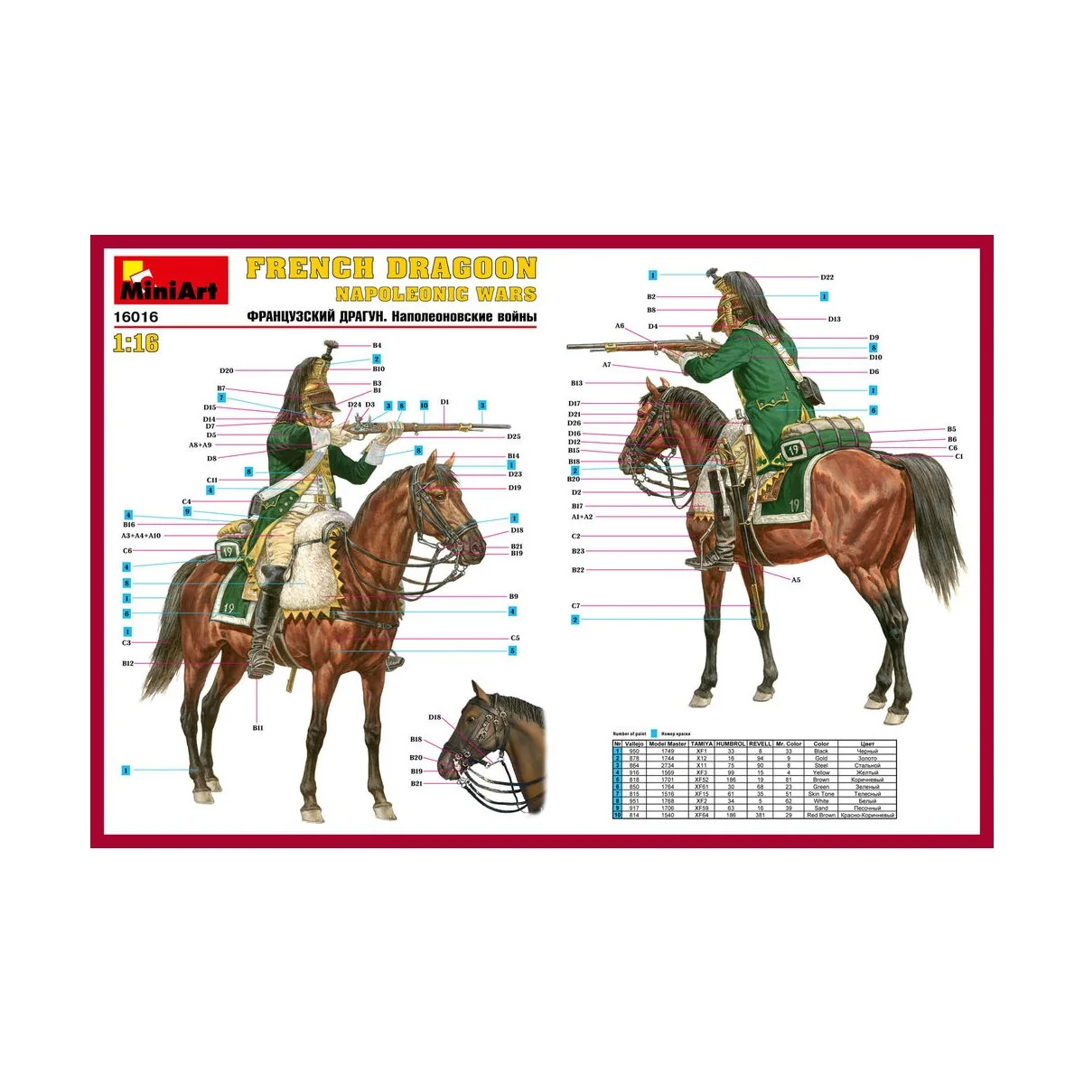 French Dragoon. Napoleonic Wars., 1/16 - MiniArt 16016 French Dragoon. Napoleonic Wars., 1/16 - MiniArt 16016