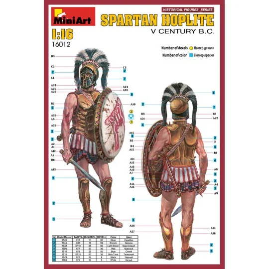Spartan Hoplite. V CENTURY B.C., 1/16 - MiniArt 16012 Spartan Hoplite. V CENTURY B.C., 1/16 - MiniArt 16012