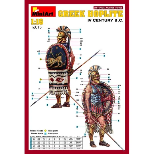 Greek Hoplite. IV c. B.C., 1/16 - MiniArt 16013 Greek Hoplite. IV c. B.C., 1/16 - MiniArt 16013