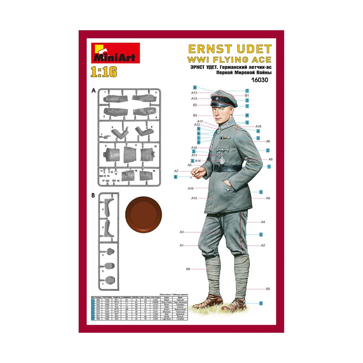 Ernst Udet. WW1 Flying Ace, 1/16 - MiniArt 16030 Ernst Udet. WW1 Flying Ace, 1/16 - MiniArt 16030