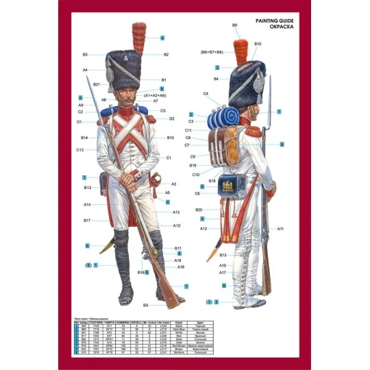 Imperial Guard Dutch Grenadier Napoleonic War, 1/35 - MiniArt 16018 Imperial Guard Dutch Grenadier Napoleonic War, 1/35 - MiniArt 16018