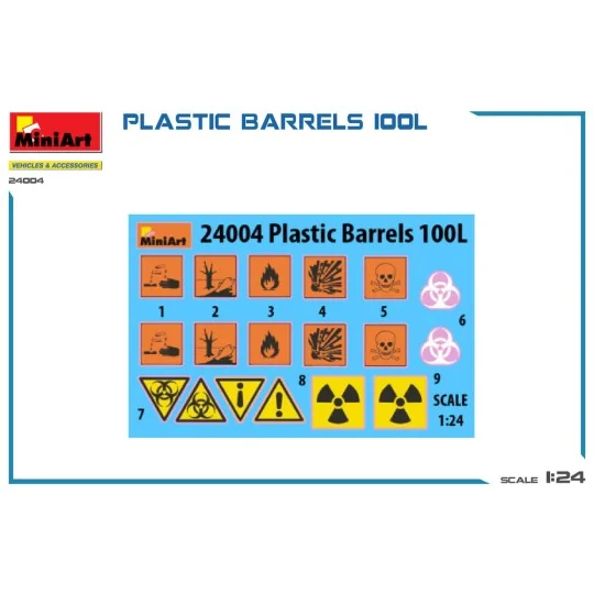 Plastic Barrels 100L, 1/24 - MiniArt 24004