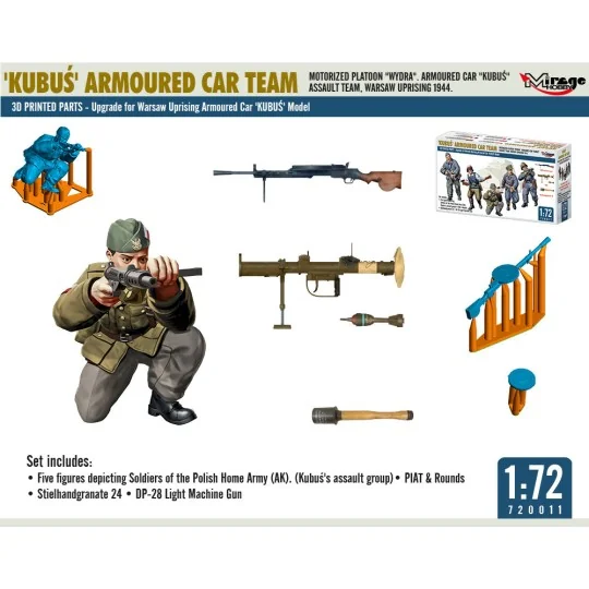 KUBU? Armoured Car Team, 1/72 - Mirage Hobby 720011