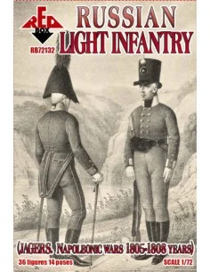 Russian light infantry (Jagers)1805-1808, 1/72 - Red Box RB72132