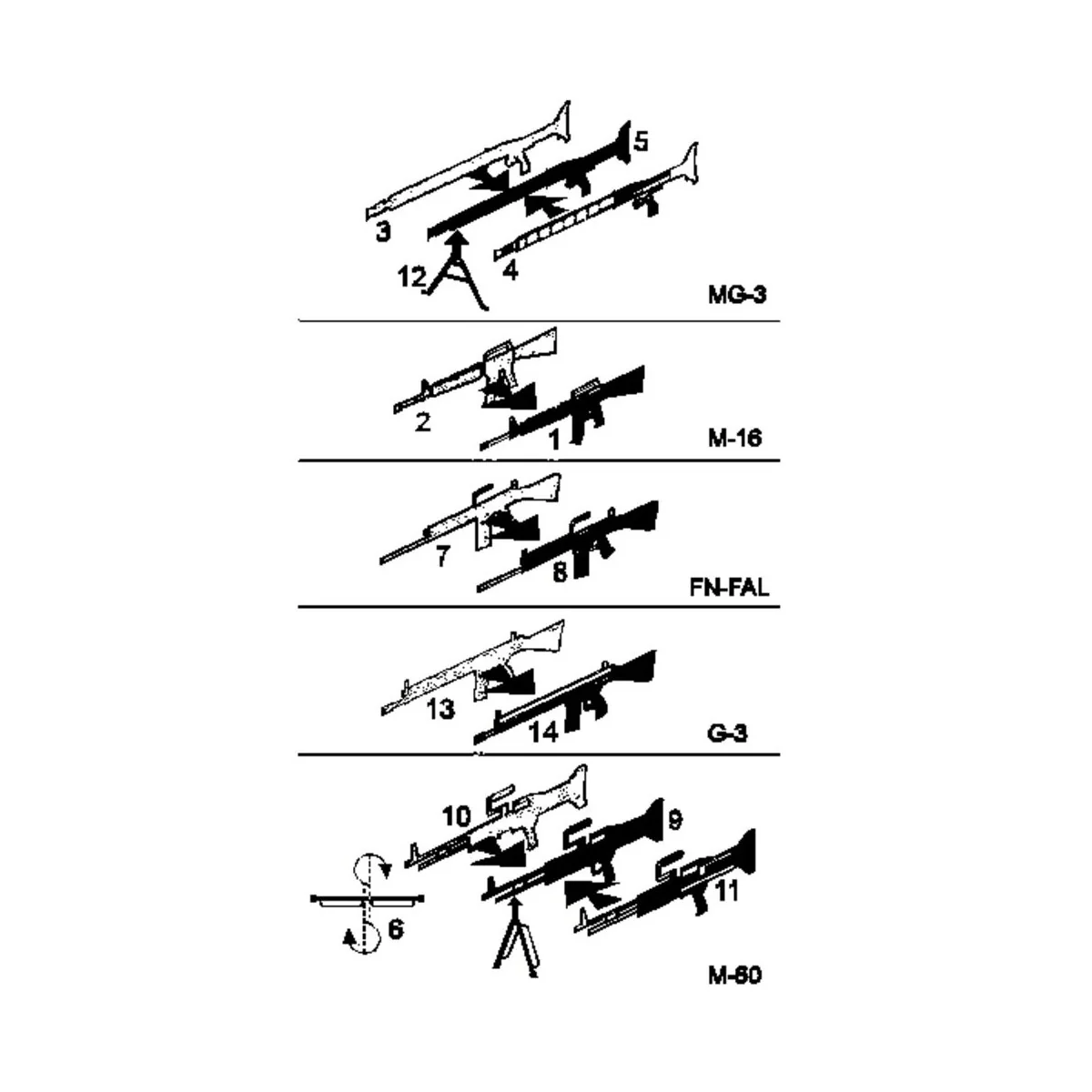 NATO-guns - Hauler HLR87033