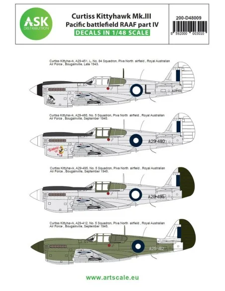 Curtiss Kittyhawk Mk.III Pacific battlefield RAAF part IV, 1/48 - A...