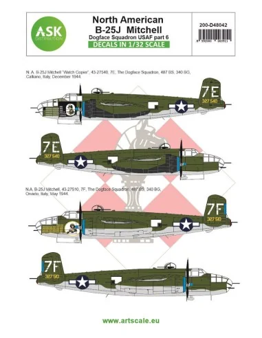 B-25J Mitchell part 6 - US Dogface Squadron Watch Copier & Willie, ...