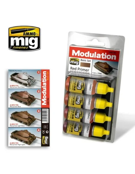 Red Primer Modulation Set - AMMO by MIG Jimenez A.MIG-7002