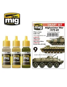 Afghanistan War 1979-89 Soviet Camouflage Colors - AMMO by MIG Jime...