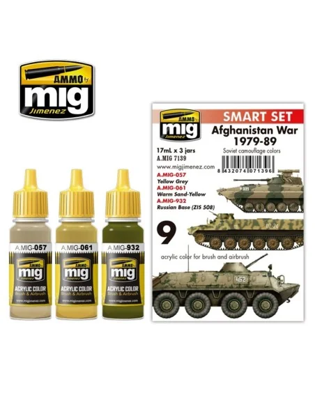Afghanistan War 1979-89 Soviet Camouflage Colors - AMMO by MIG Jime...