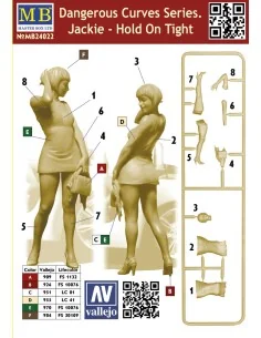 Jackie-Hold On Tight, 1/24 - Master Box Ltd. 24022 2