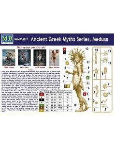 Medusa, Ancient Greek Myths Series, 1/24 - Master Box Ltd. 24025 2