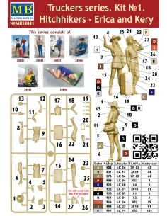 Hitchhikers-Erica and Kery, Truckers seri Kit No.1, 1/24 - Master B... 2