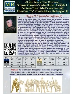 Tiberius"TY"Constellation Hackington III, 1/24 - Master Box Ltd. 24054 2