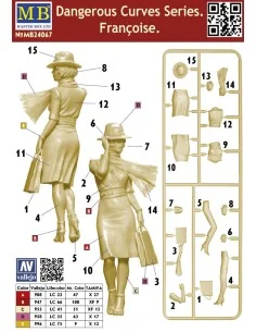 Dangerous Curves Series Francoise, 1/24 - Master Box Ltd. 24067 2