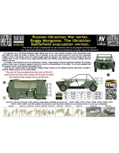 Buggy Mongoose. The Ukrainian Battlefield evacuation version, 1/35 ... 2