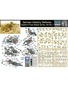 German infantry defense, Eastern Front, 1/35 - Master Box Ltd. 35102 2