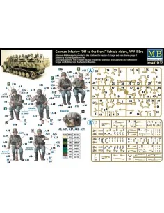German infantry vehicle riders, 1/35 - Master Box Ltd. 35137 2