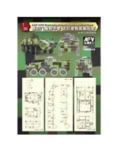 ROC Tifv Camouflage Specialized Masking Tape, 1/35 - AFV-Club TW60019