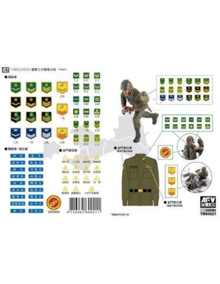 ROC ARMY 1960-2000 MILITARY ARMBAND DECAL, 1/35 - Hobby Fan TW60021